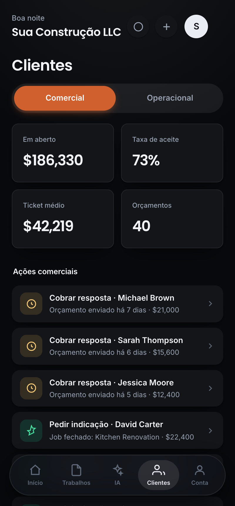 Clientes